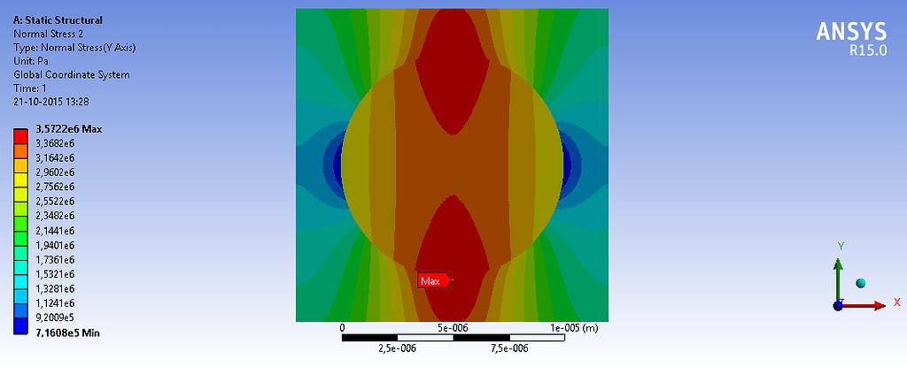 Is it possible to plot 2 results in the same point? - Postprocess - GiD ...